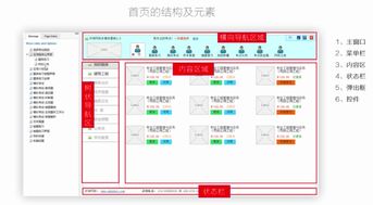 計算機科學(xué)軟件產(chǎn)品分析 功能、性能與市場前景