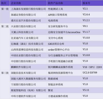 2023中國互聯(lián)網大會開源供應鏈論壇圓滿舉辦
