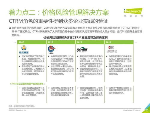 艾瑞咨詢 2020年中國(guó)大宗商品產(chǎn)業(yè)鏈智慧升級(jí)研究報(bào)告及旅游開(kāi)發(fā)項(xiàng)目策劃分專頁(yè)標(biāo)