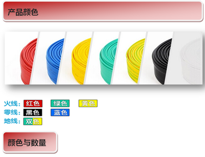 BV2.5電線解析 國(guó)標(biāo)單芯硬線在家裝與工業(yè)控制中的應(yīng)用